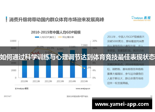 如何通过科学训练与心理调节达到体育竞技最佳表现状态